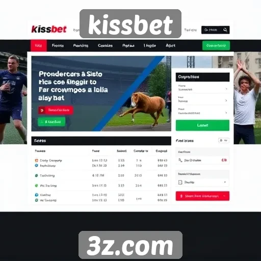 Análise da interface do site kissbet
