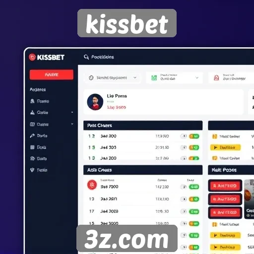 Análise da interface do usuário do Kissbet